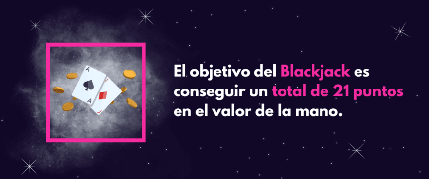 blackjack online en Chile