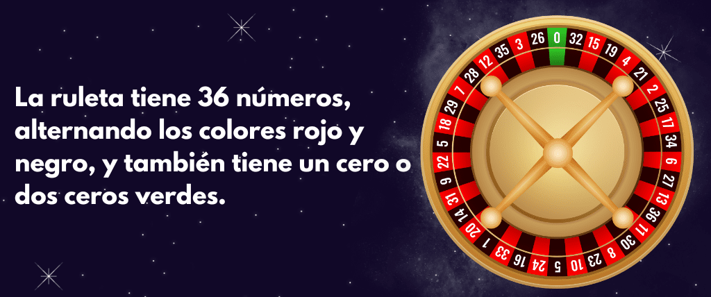 reglas de la ruleta online